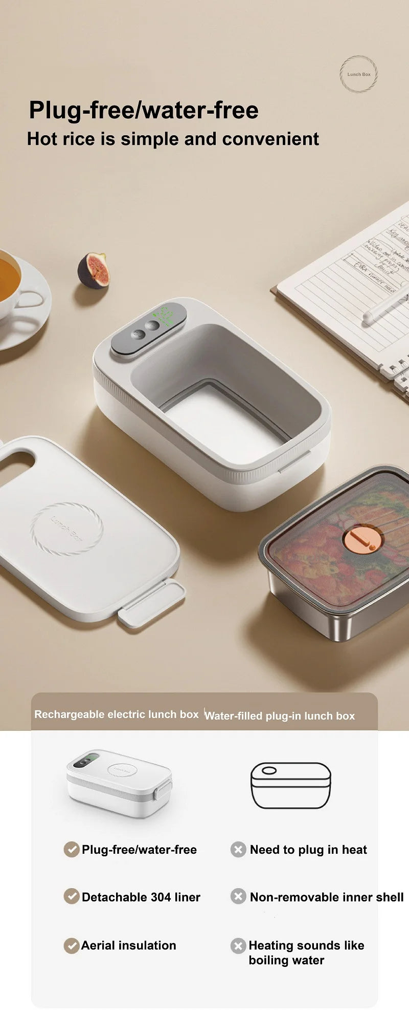 Boîte à Lunch Électrique Sans Fil 40W – Chauffe-Repas Rapide 1000 ml