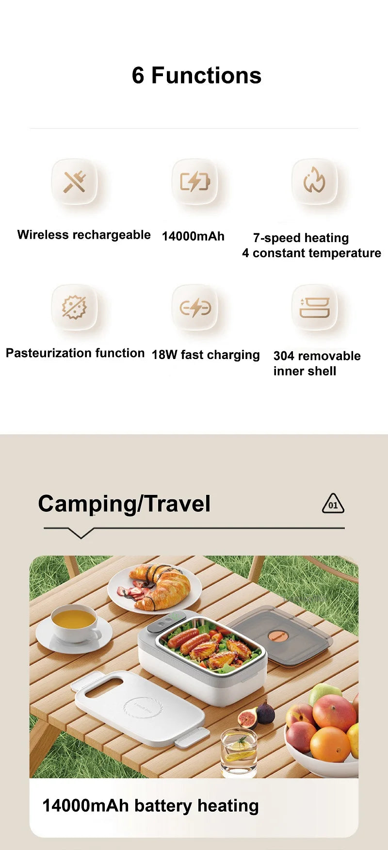 Boîte à Lunch Électrique Sans Fil 40W – Chauffe-Repas Rapide 1000 ml