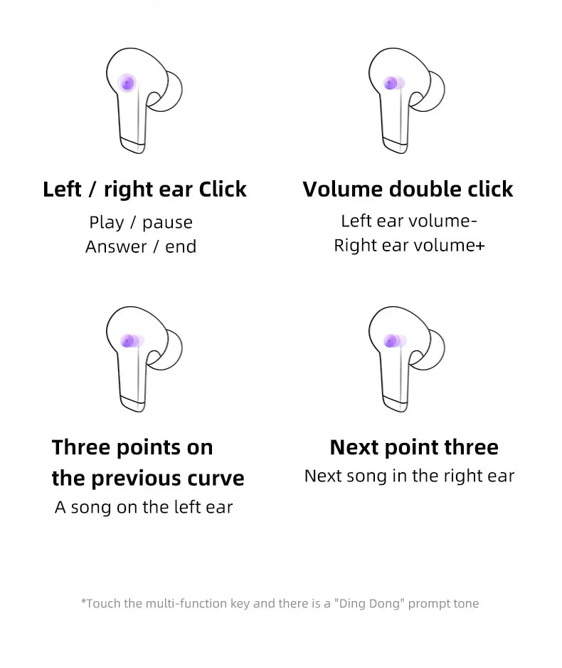 Lenovo LP5 Bluetooth-oordopjes – TWS draadloos, HiFi-stereo, waterdicht, sport, ingebouwde microfoon – nieuwe in-ear hoofdtelefoon 