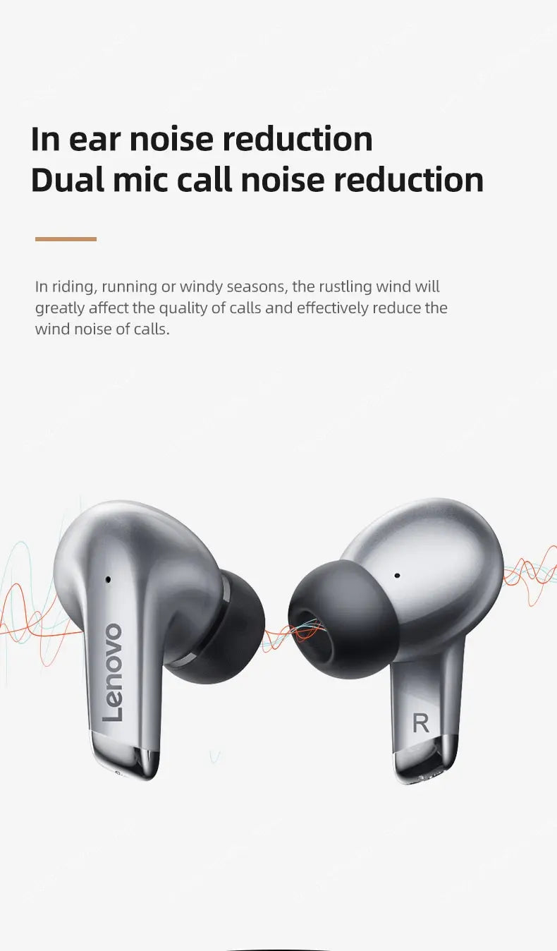 Lenovo LP5 Bluetooth-oordopjes – TWS draadloos, HiFi-stereo, waterdicht, sport, ingebouwde microfoon – nieuwe in-ear hoofdtelefoon 