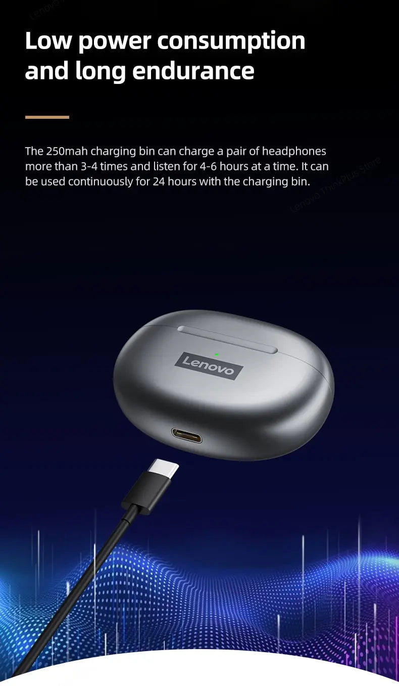 Lenovo LP5 Bluetooth-oordopjes – TWS draadloos, HiFi-stereo, waterdicht, sport, ingebouwde microfoon – nieuwe in-ear hoofdtelefoon 