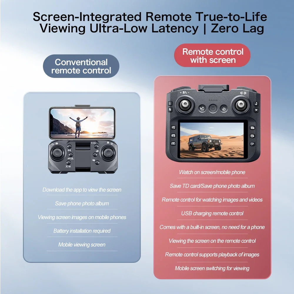 Xiaomi GT8 Drone 8K Professionele Dual Camera GPS FPV Borstelloze Motor Optische Stroom Zwevende Opvouwbare Quadcopter 4K RC Drone Speelgoed 