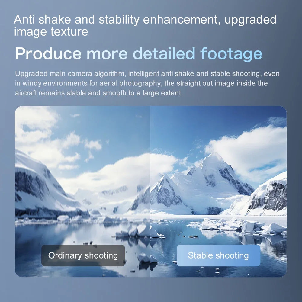 Xiaomi GT8 Drone 8K Professionele Dual Camera GPS FPV Borstelloze Motor Optische Stroom Zwevende Opvouwbare Quadcopter 4K RC Drone Speelgoed 