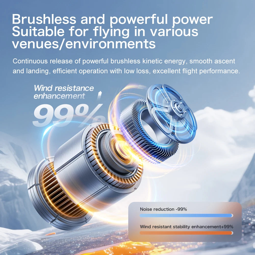 Xiaomi GT8 Drone 8K professionnel double caméra GPS FPV moteur sans brosse flux optique flottant pliant quadrirotor 4K RC Dron jouets